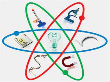 Science 2 